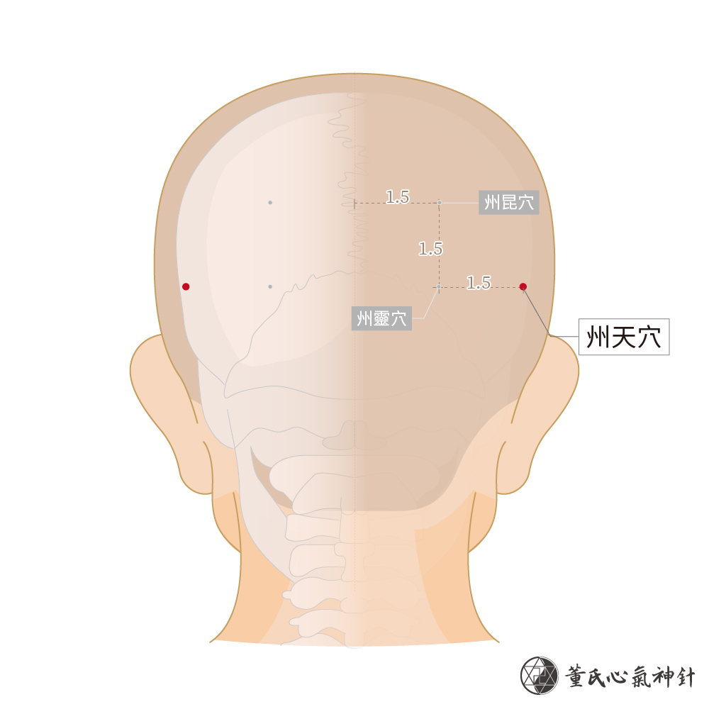 州天穴